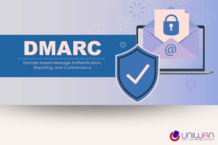 protection email entreprise dmarc sécurité emails PME