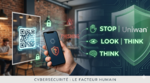 Infographie Uniwan illustrant la méthode STOP-LOOK-THINK pour contrer le phishing et le quishing en entreprise.