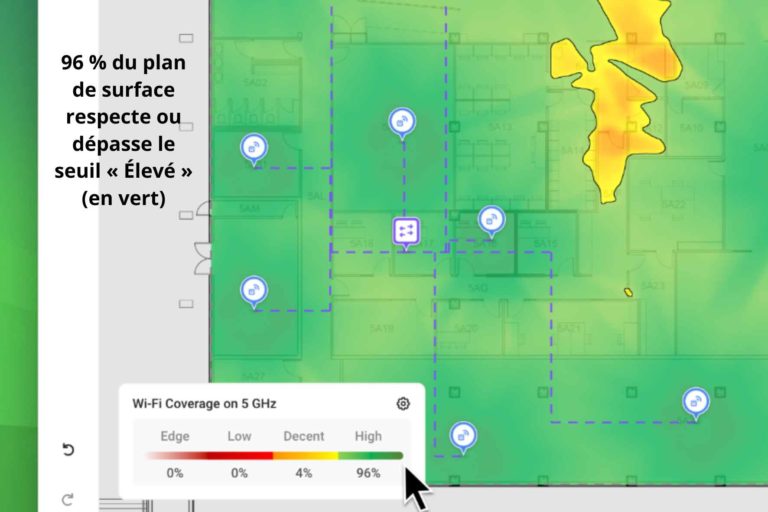 Audit de performance digitale d'un bâtiment montrant une heatmap Wi-Fi 5 GHz avec 96% de couverture haute.